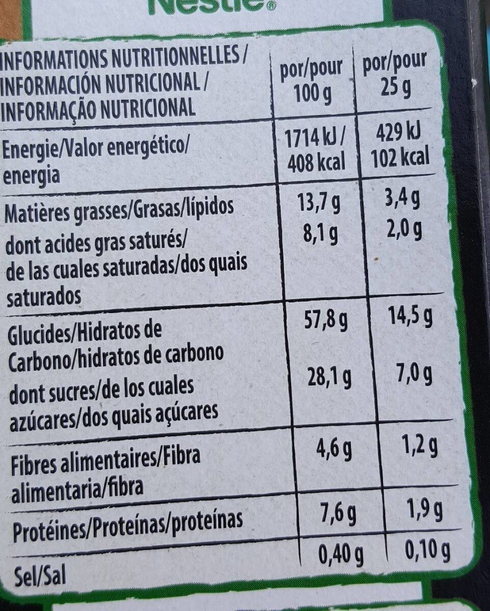 Allergens