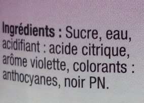 Additives