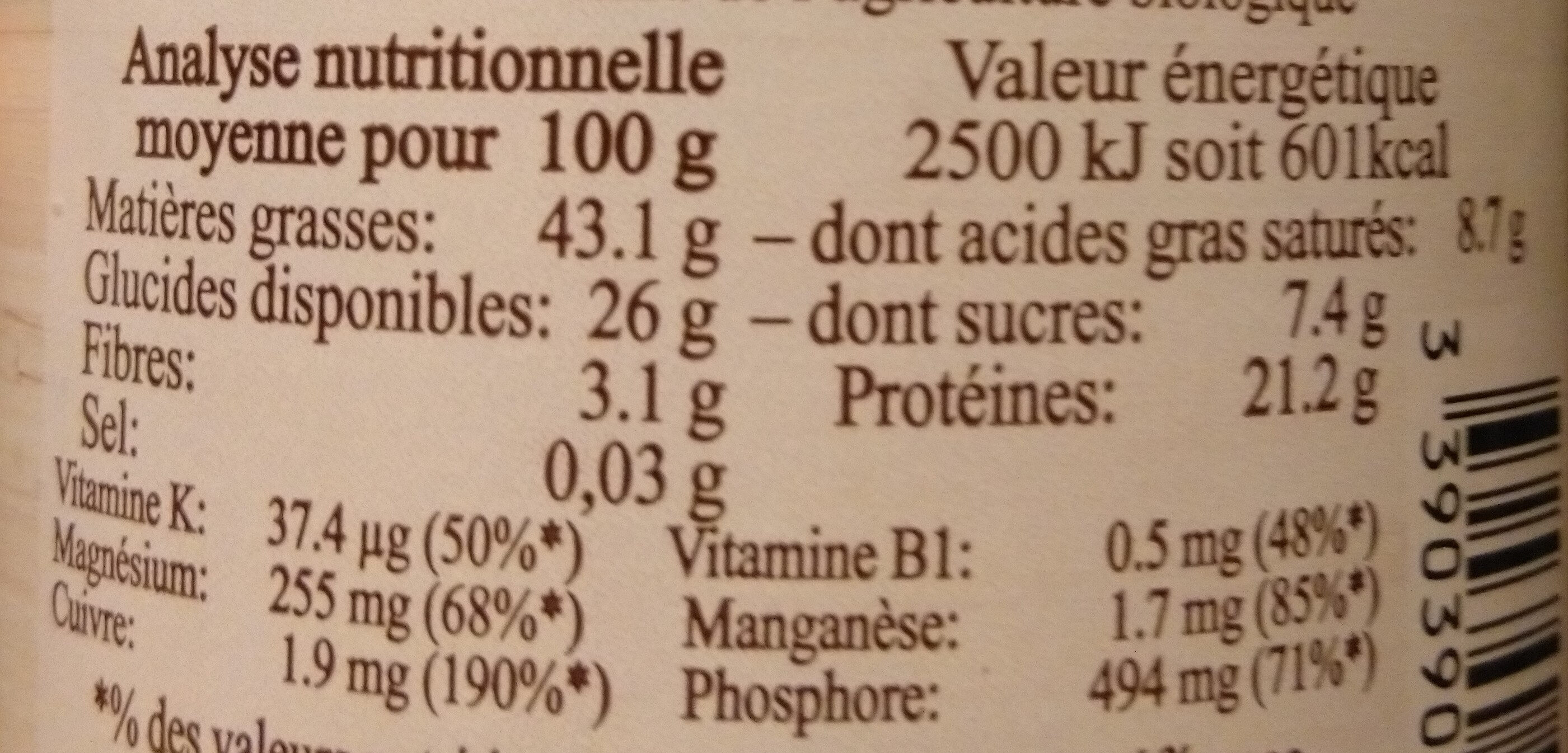 Allergens