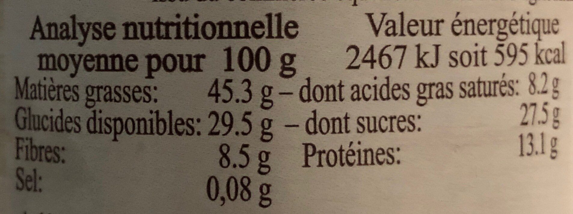 Allergens