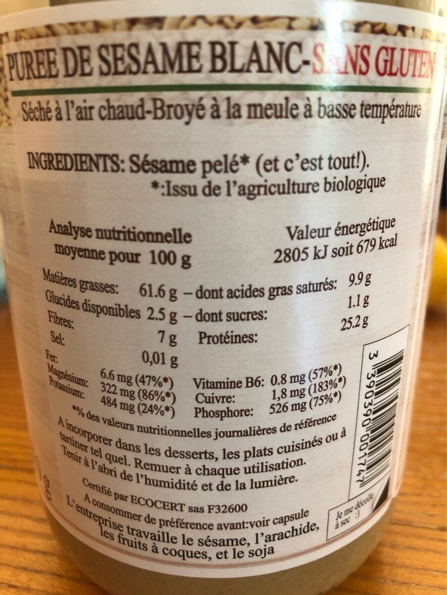 Allergens