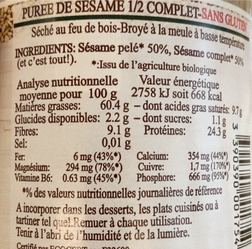 Allergens