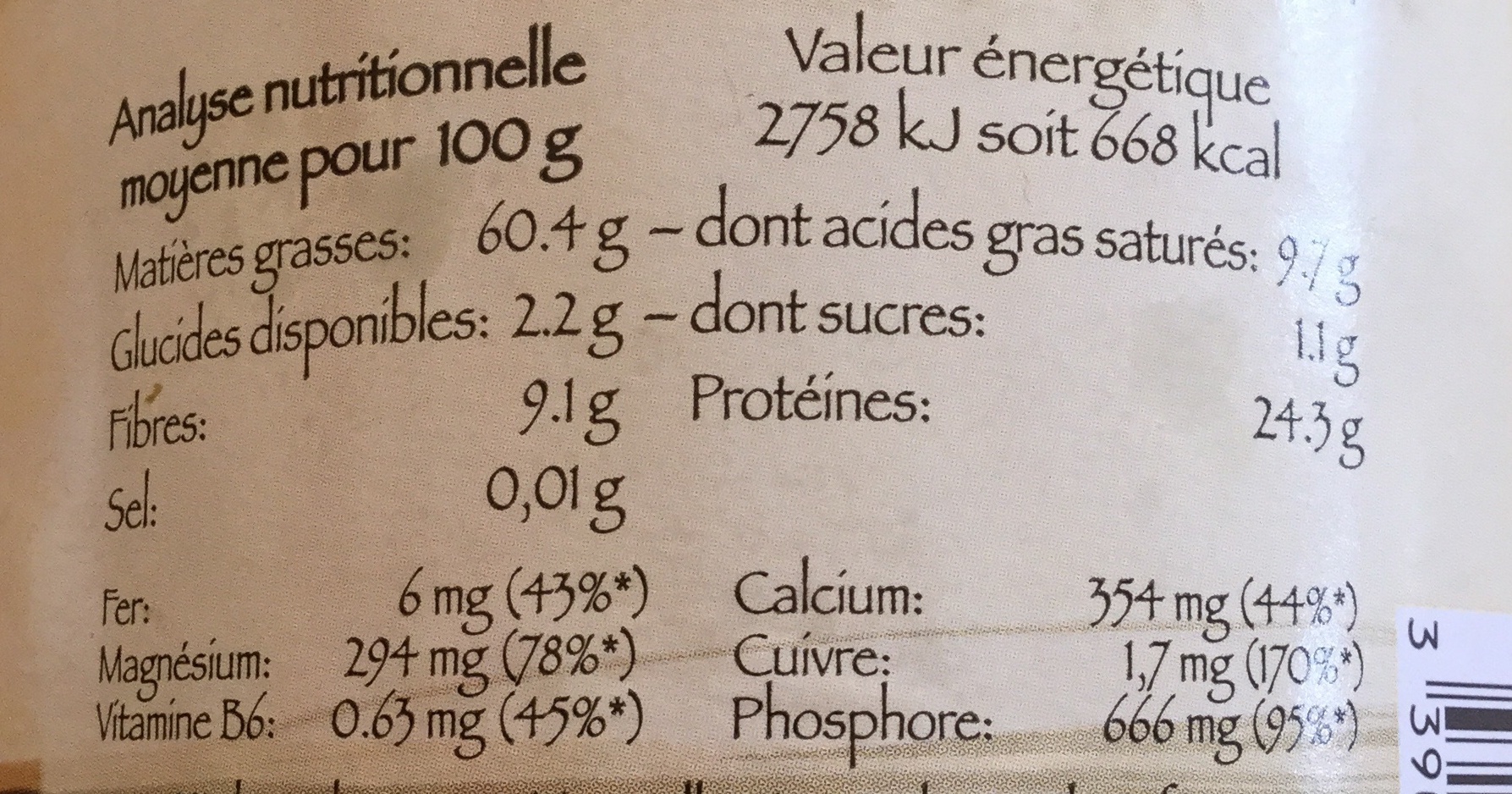 Allergens