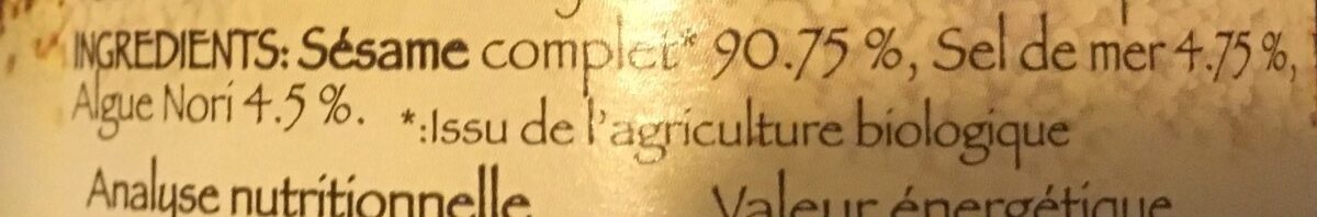 Additives