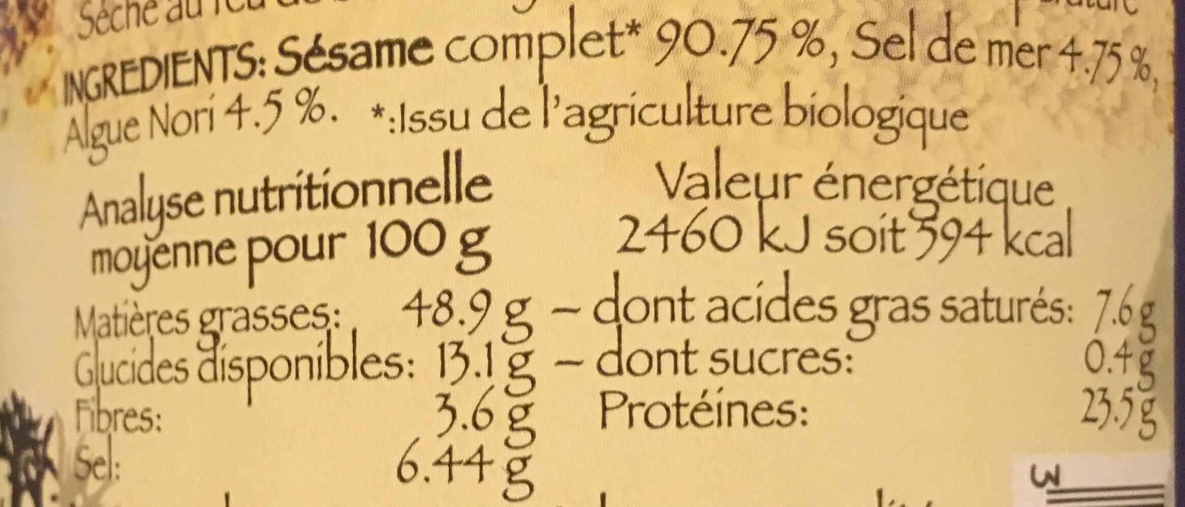 Allergens