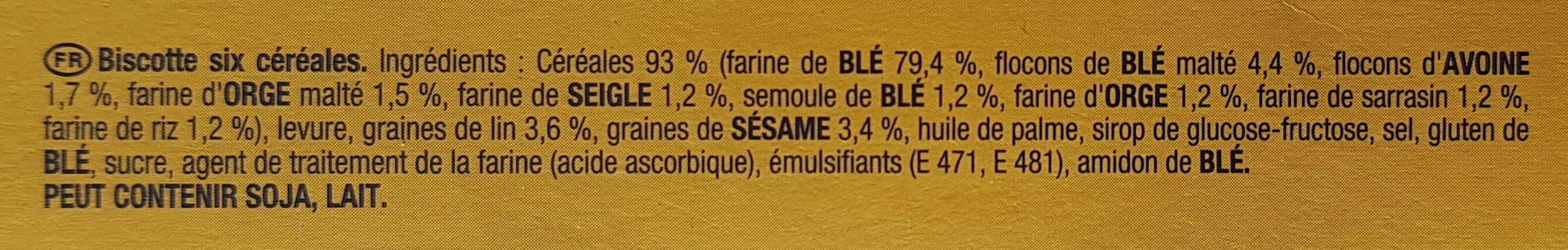 Additives