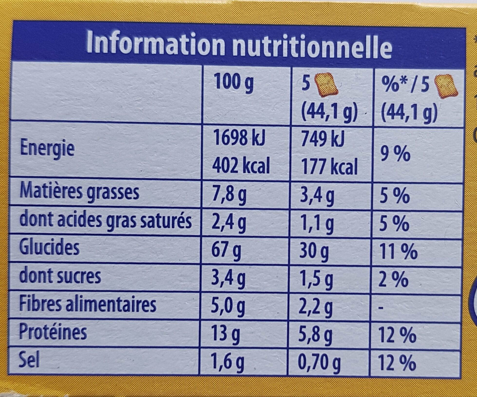 Allergens