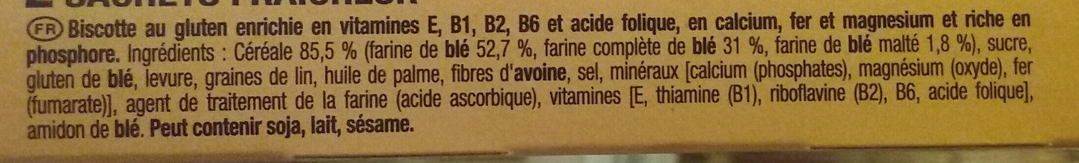 Additives
