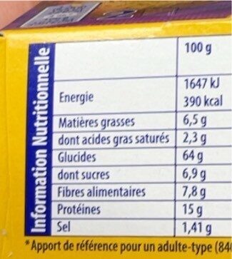 Allergens