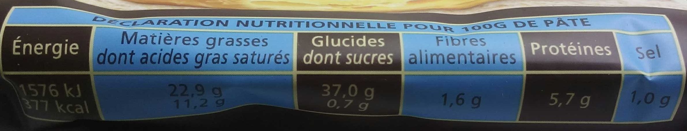 Allergens