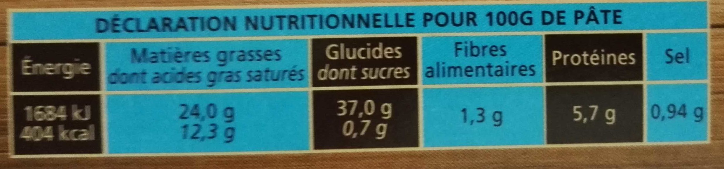 Allergens