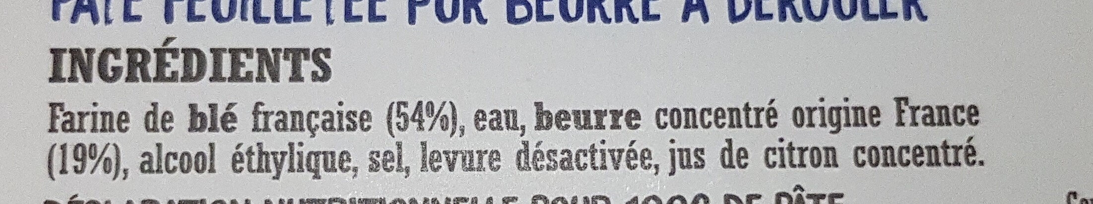 Additives