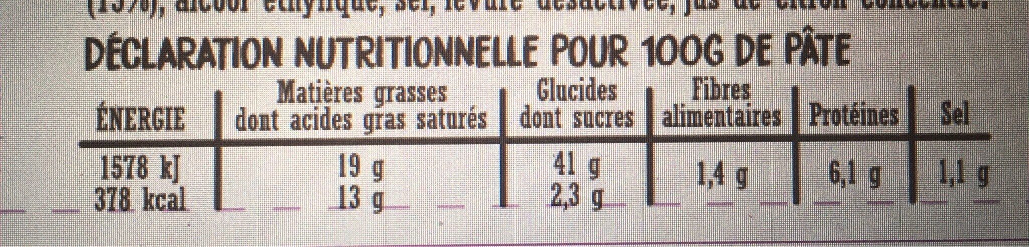 Allergens