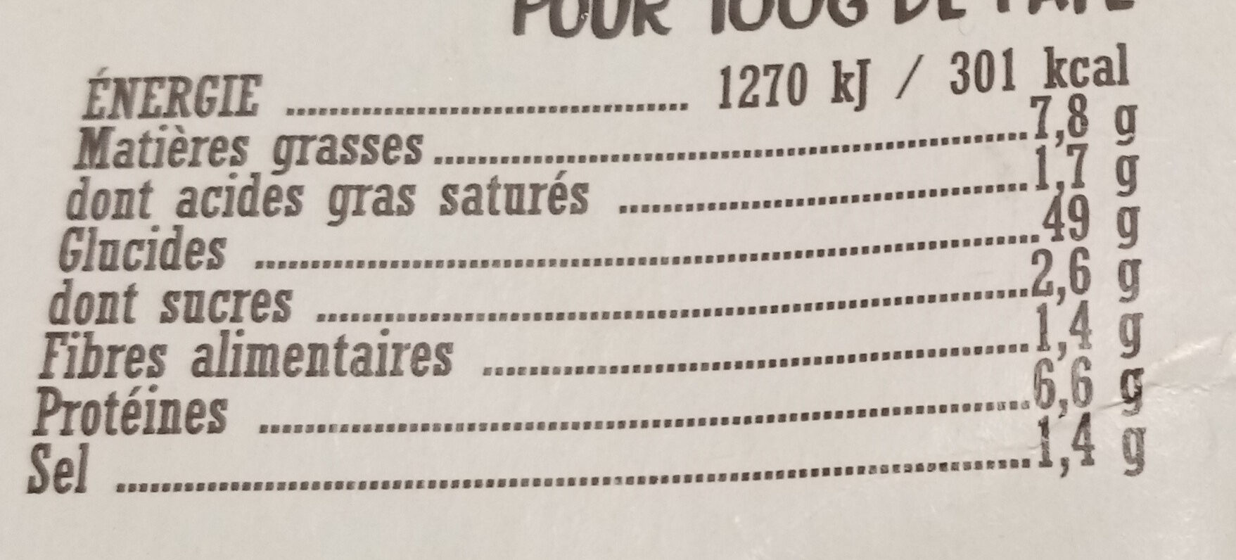 Allergens