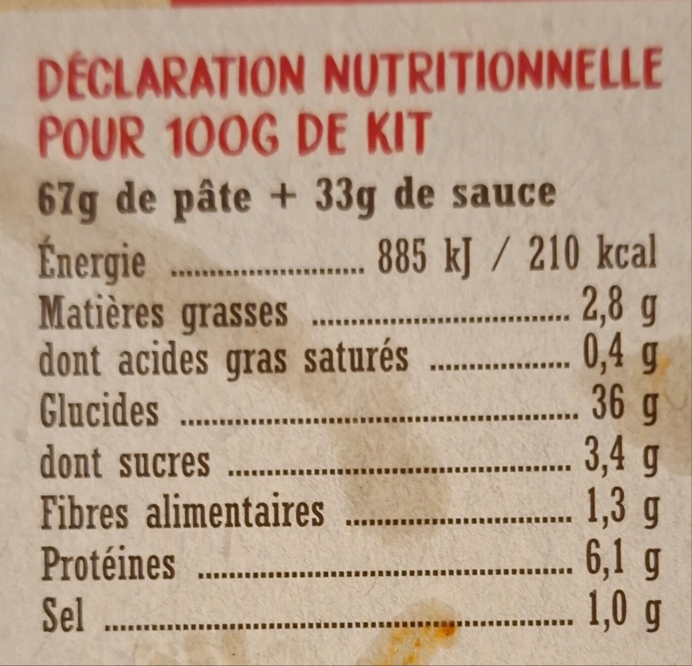 Allergens