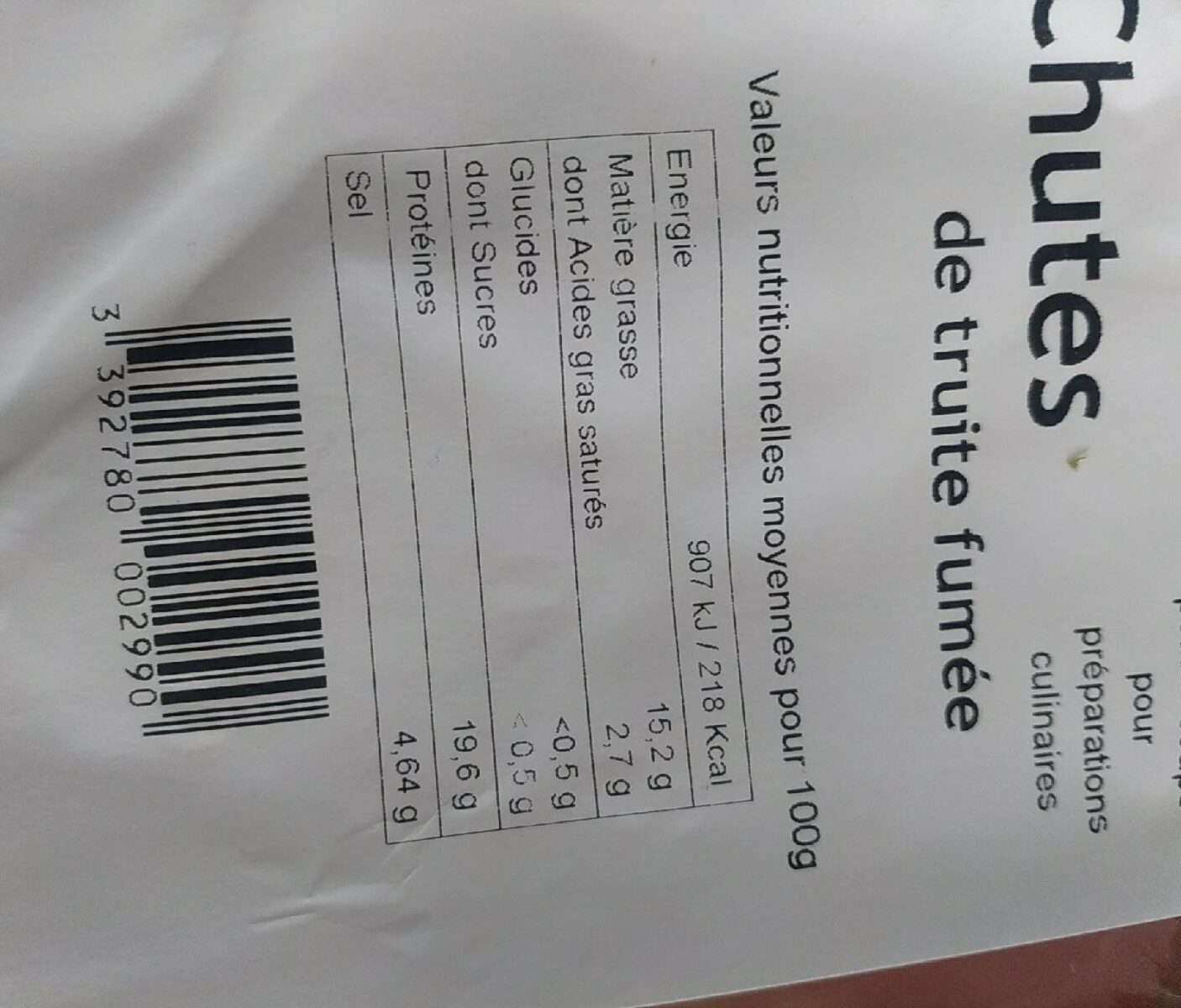 Allergens