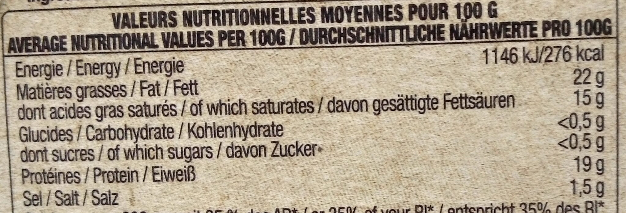 Allergens