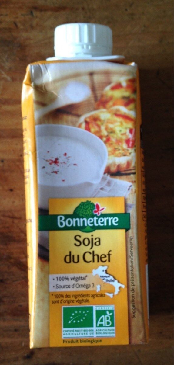 Ingredients