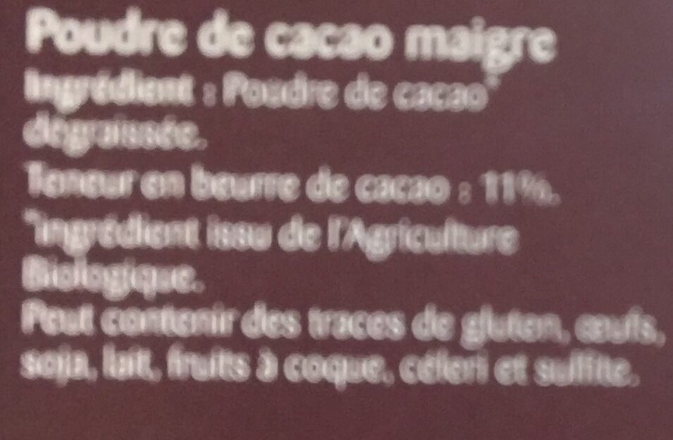 Additives