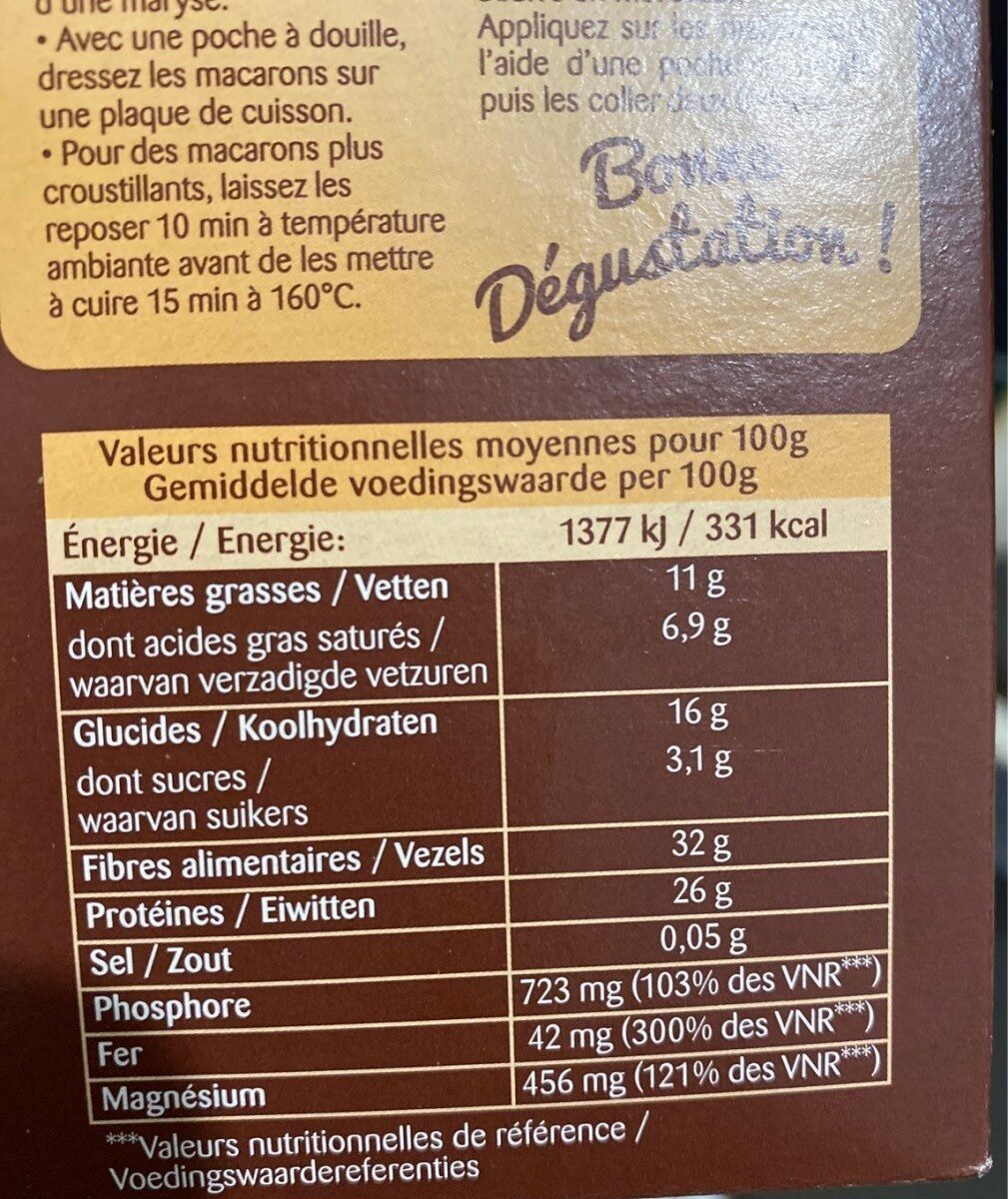 Allergens