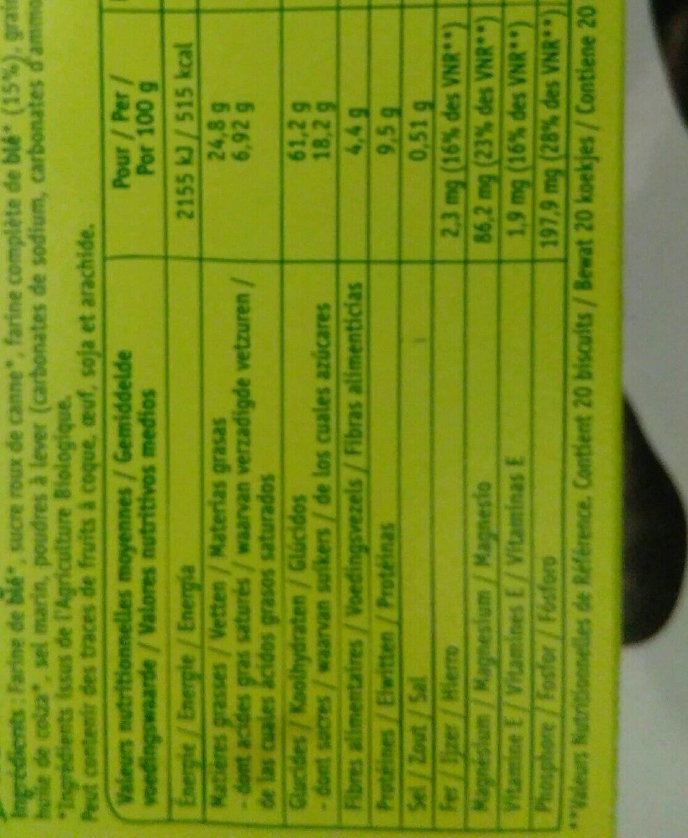 Allergens