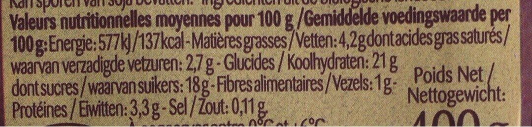 Allergens