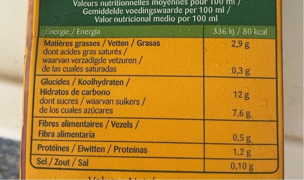 Allergens