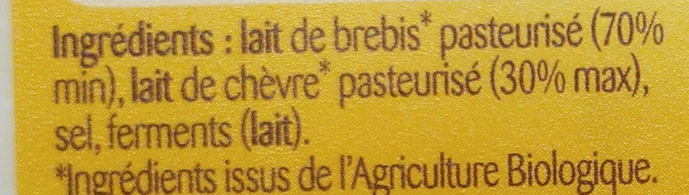 Additives
