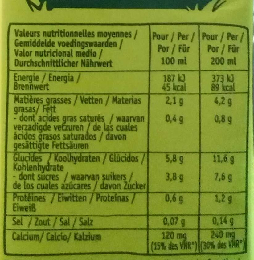 Allergens