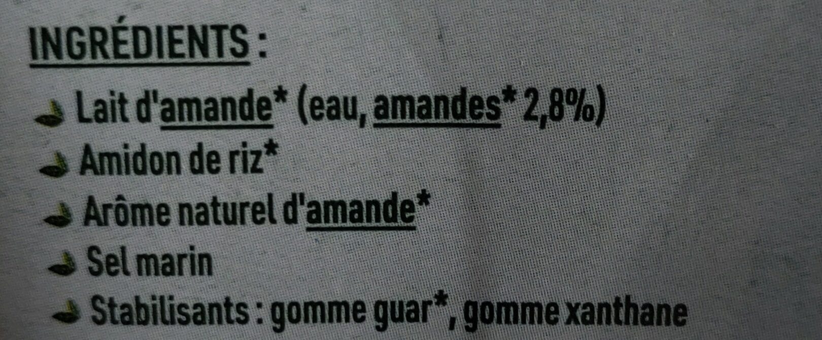 Additives