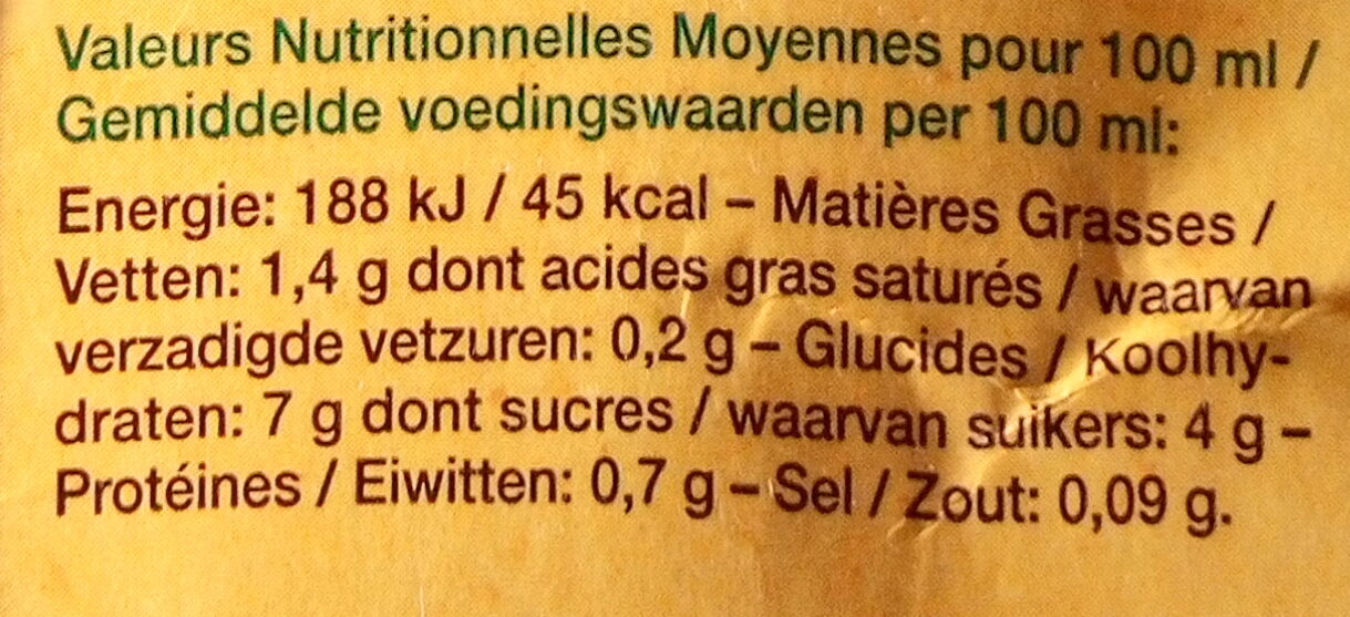 Allergens