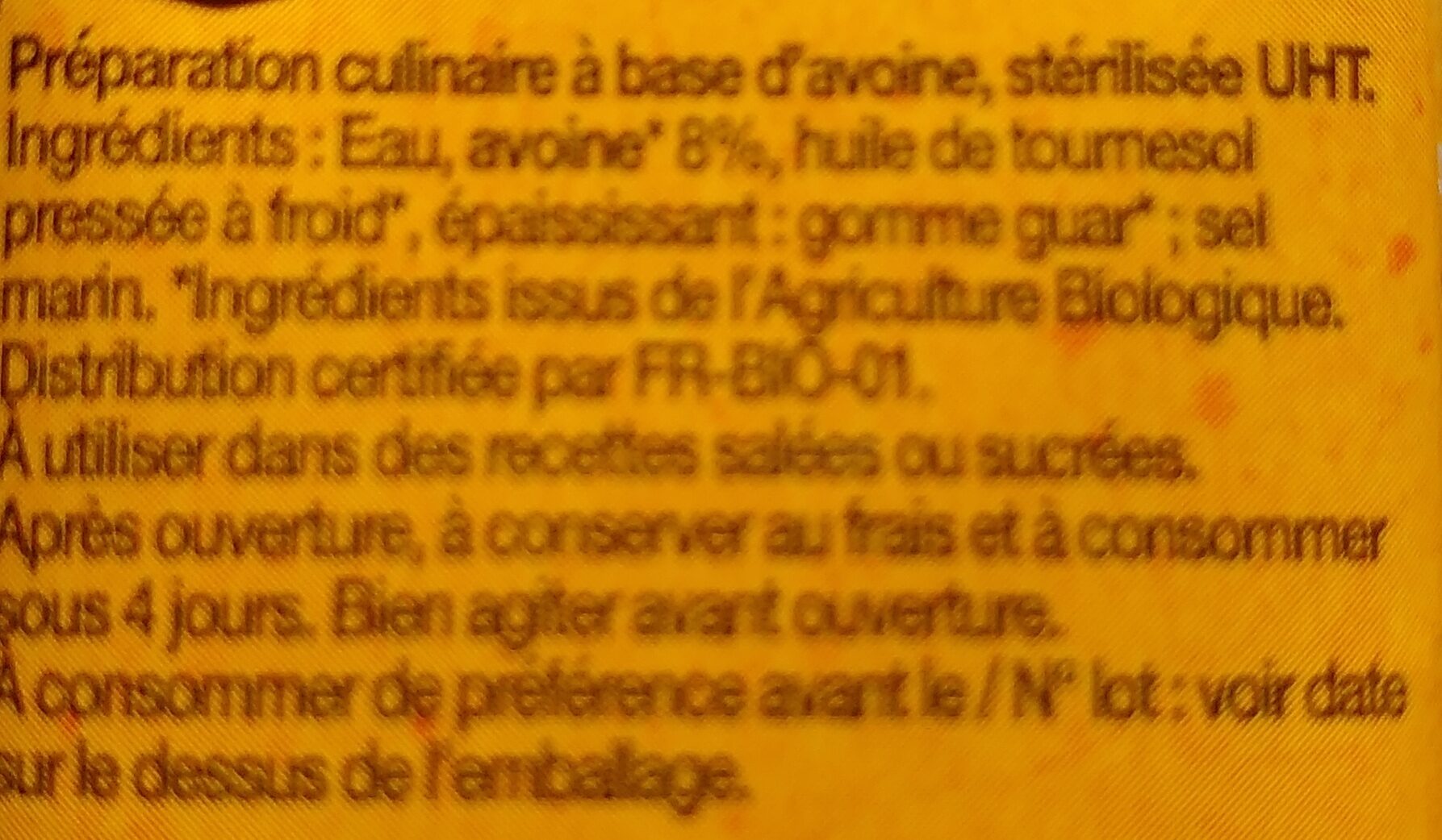 Additives