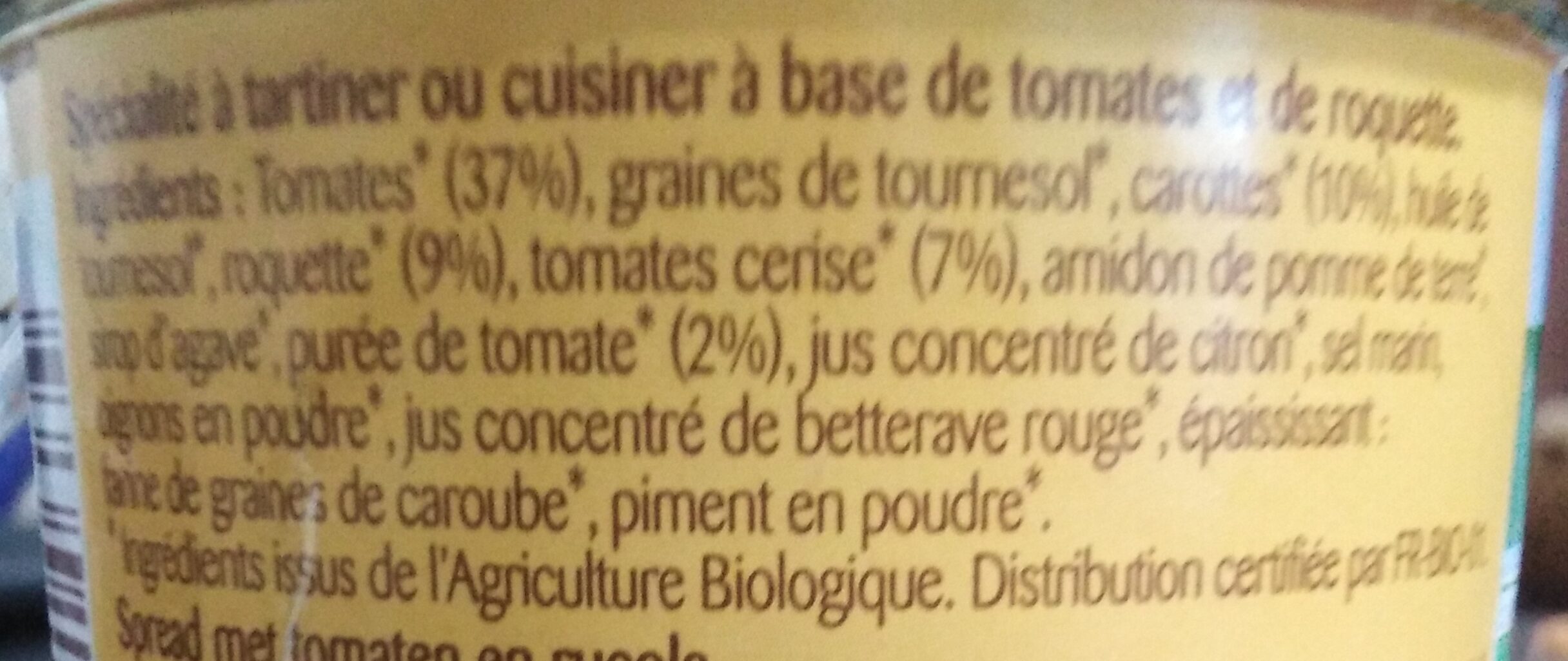 Additives