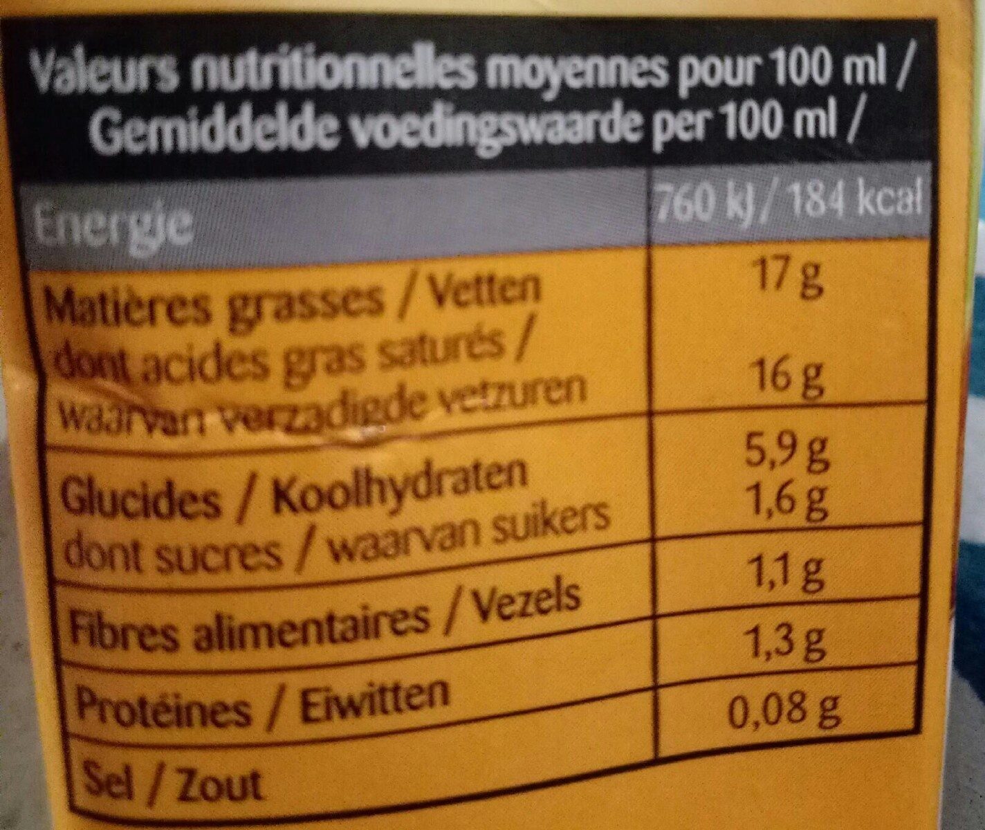 Allergens