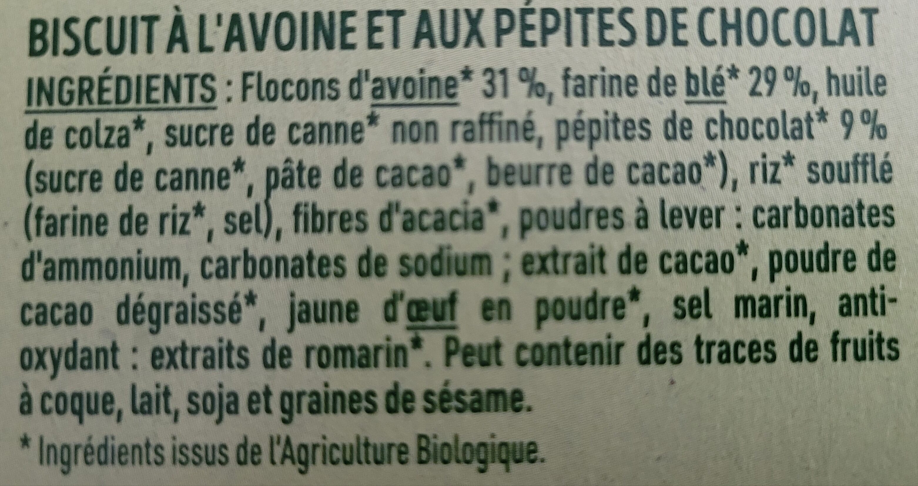 Additives