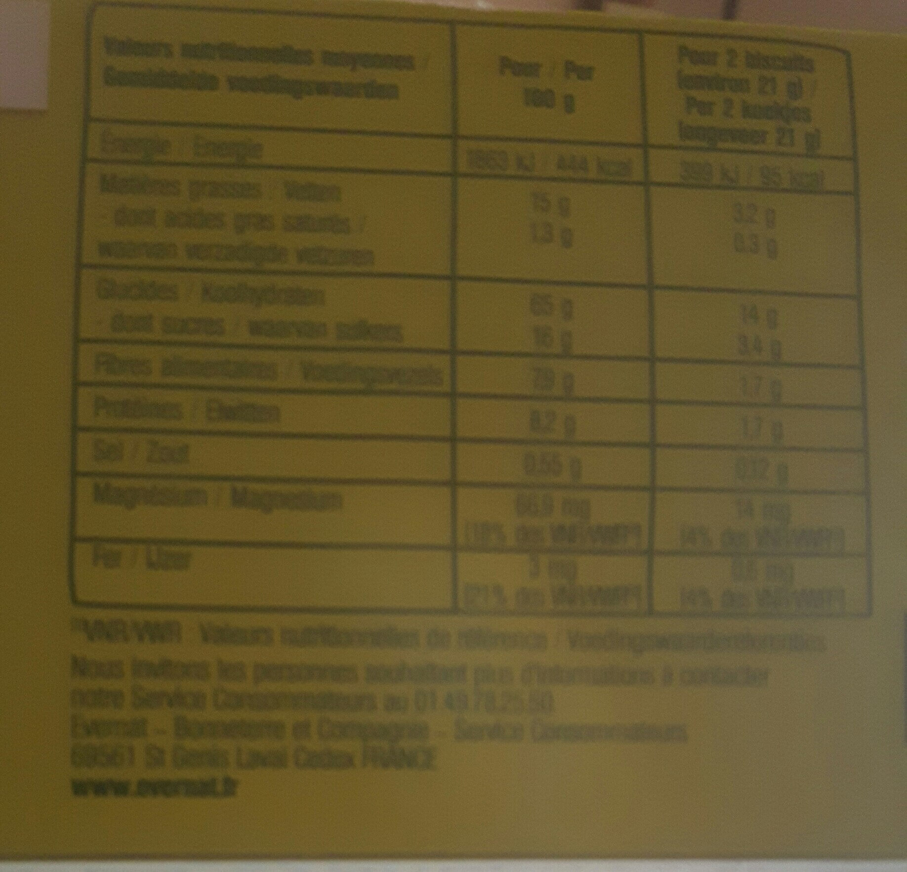 Allergens