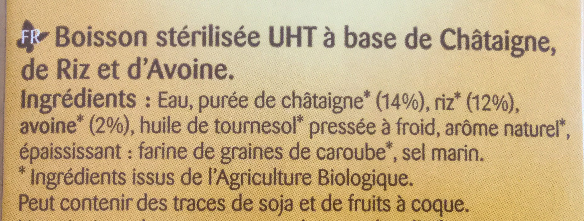 Additives