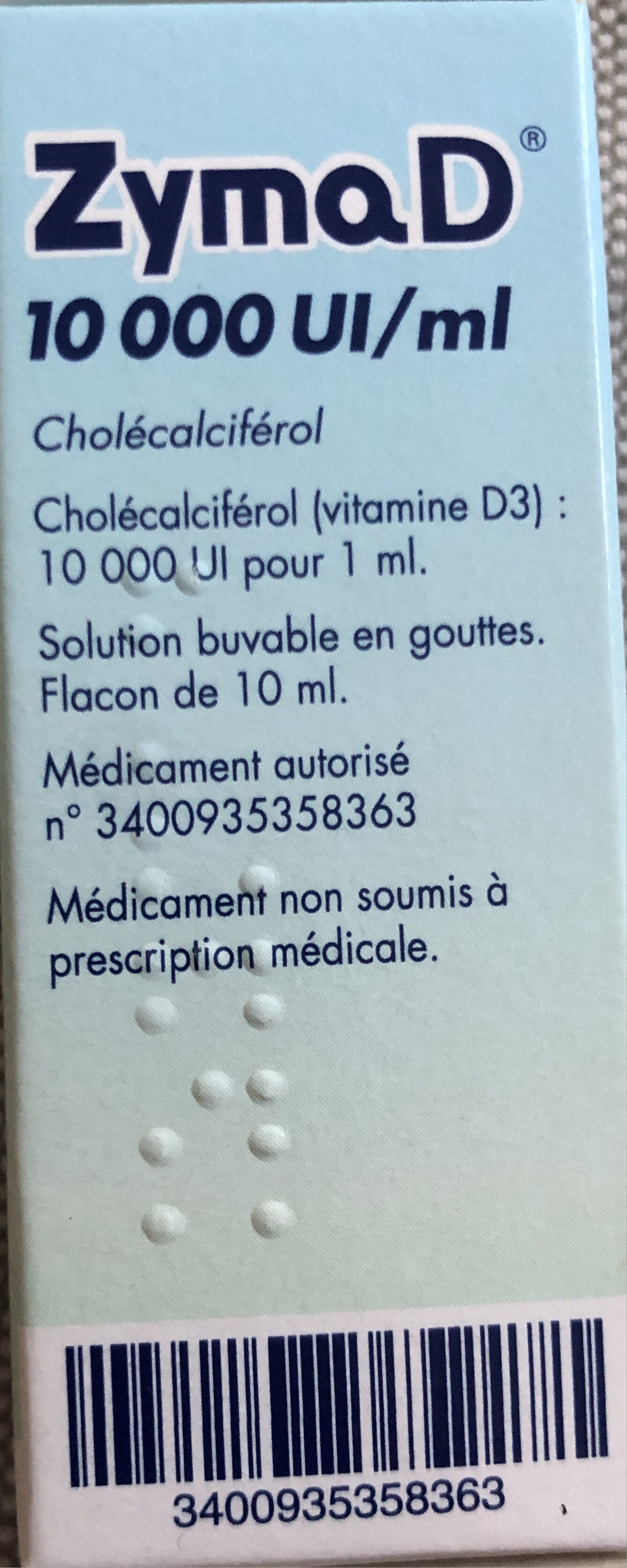Additives