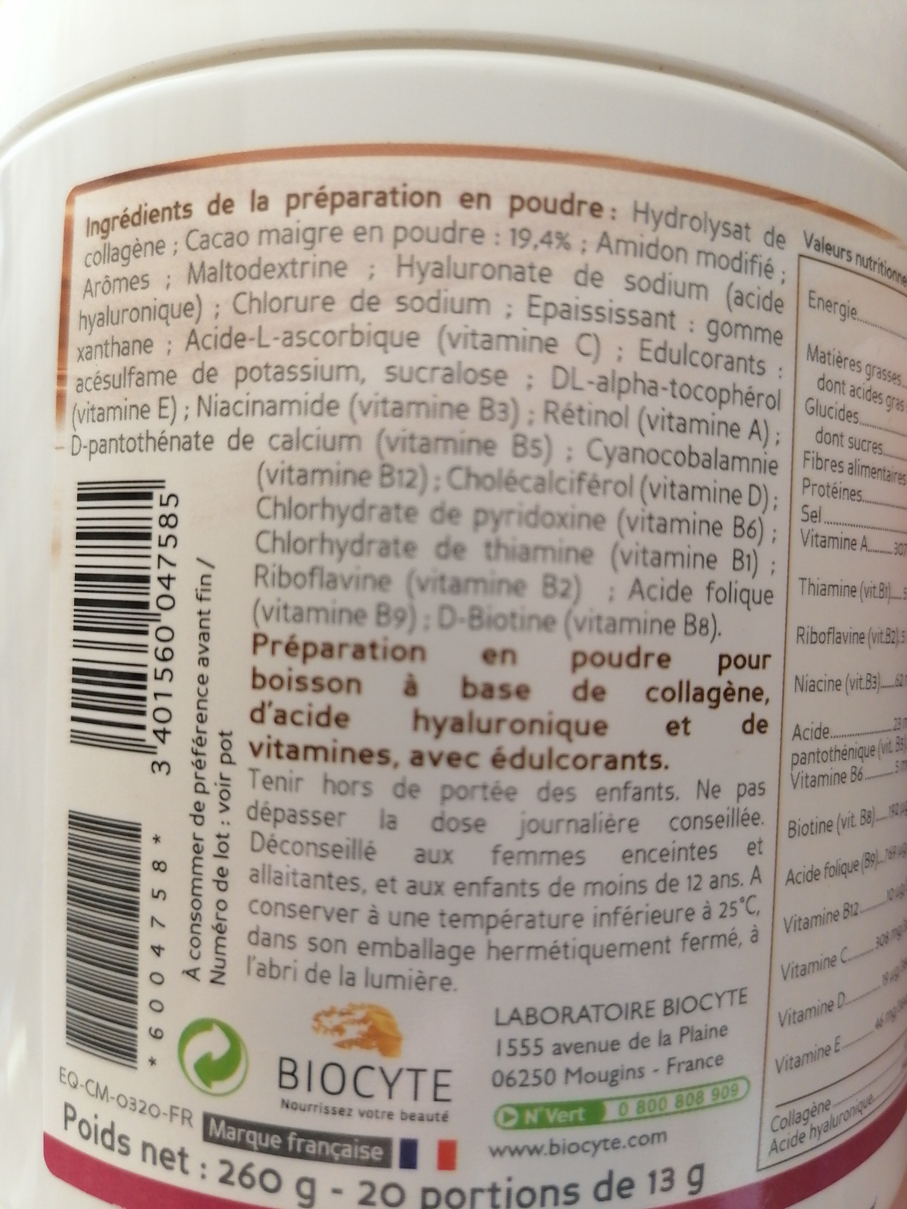 Additives