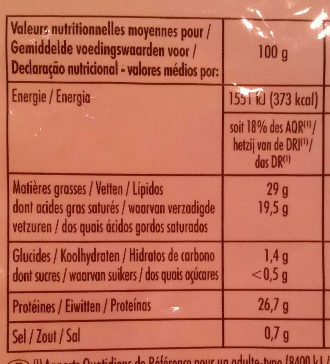 Allergens