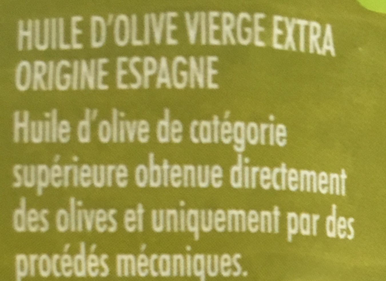 Additives