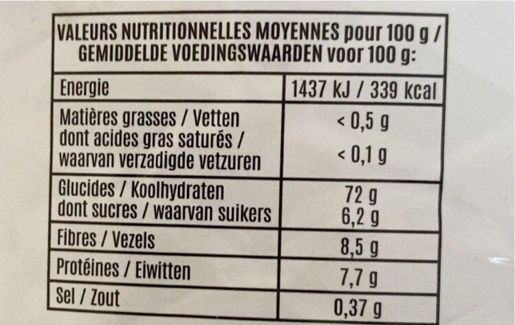 Allergens
