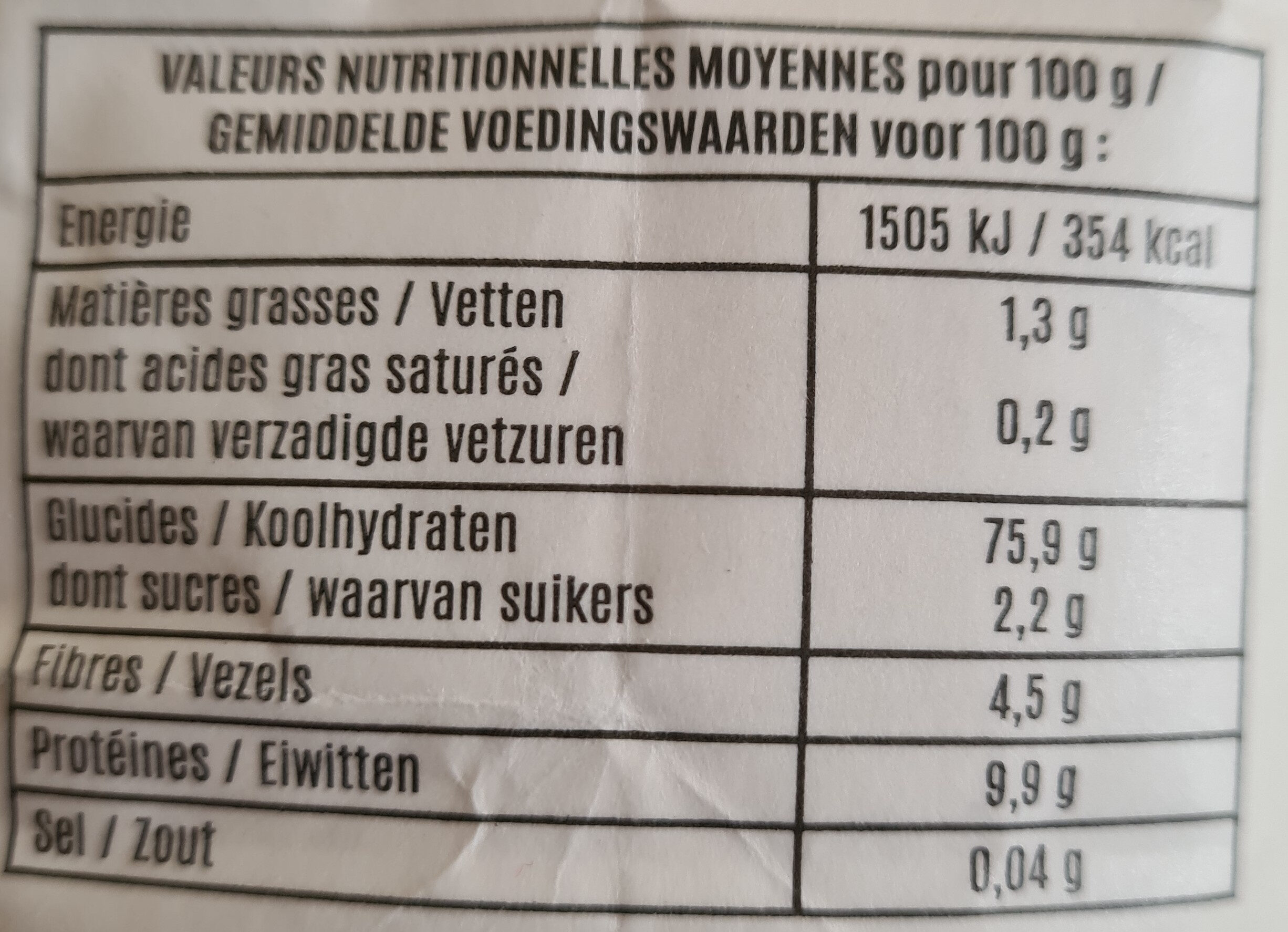 Allergens