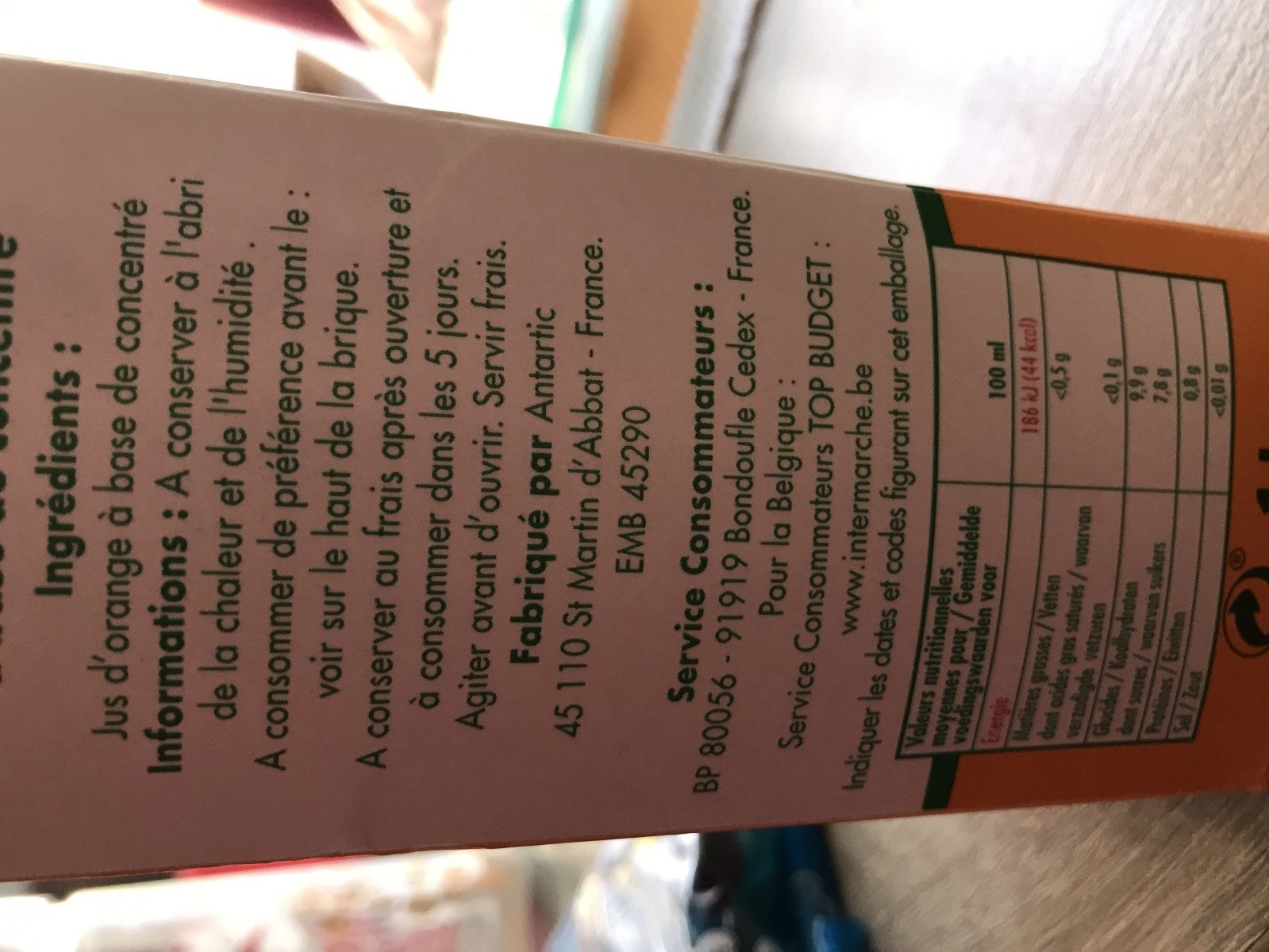 Additives