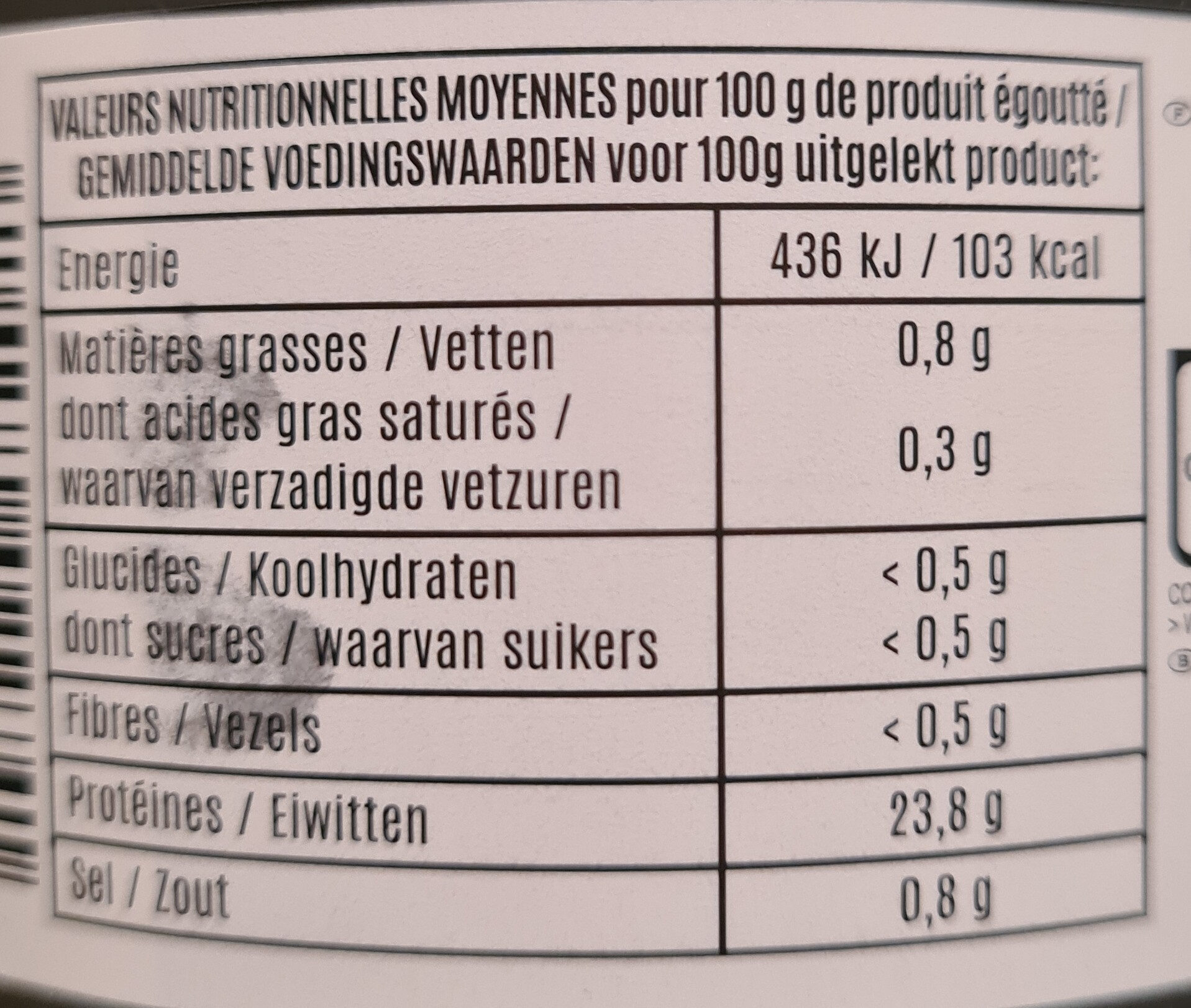 Allergens