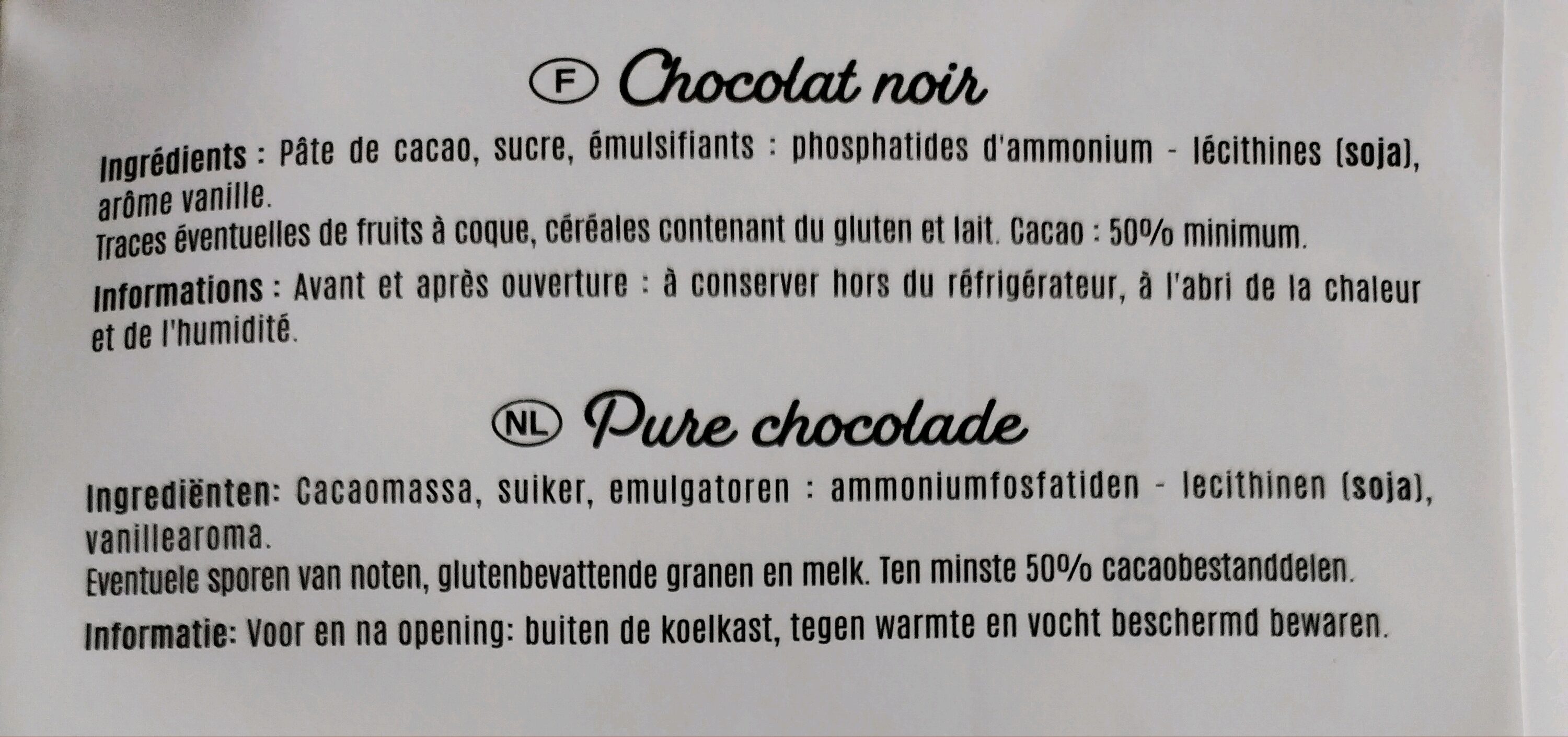 Additives