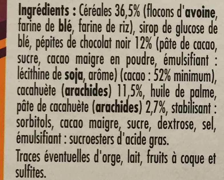 Additives