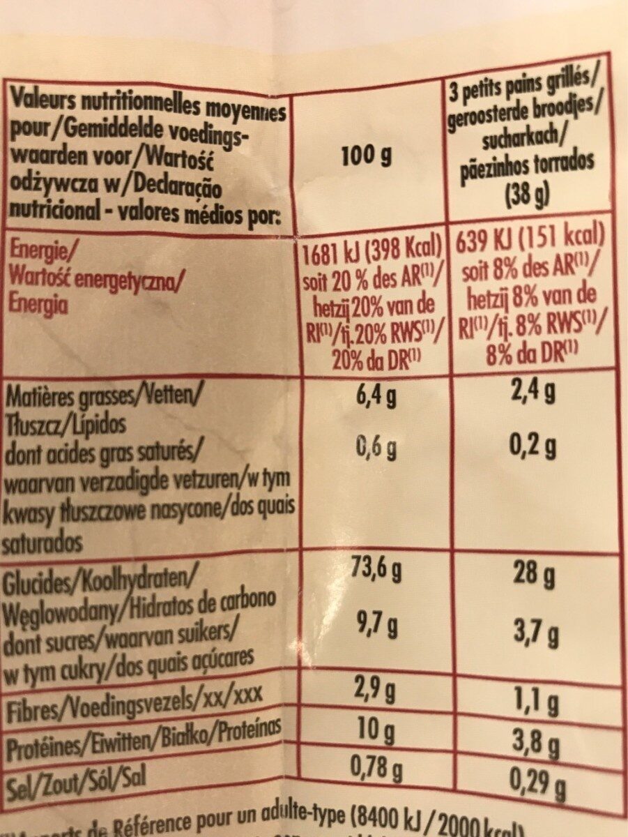 Allergens