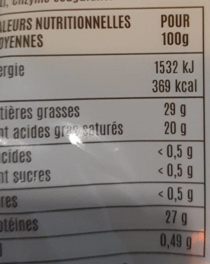 Allergens