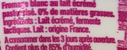 Additives